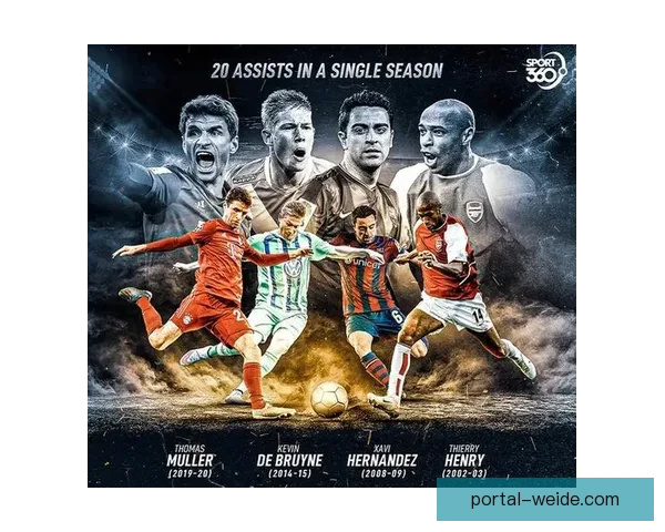 广东超级联赛赛季数据深度解析与趋势预测