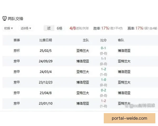 意甲最新赛程全解析及关键对决时间表盘点